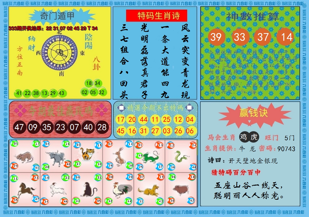 2024334期黄大仙灵码B