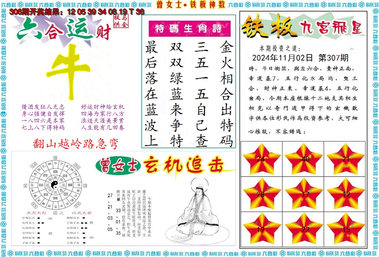 2024307期曾女士铁板神数B