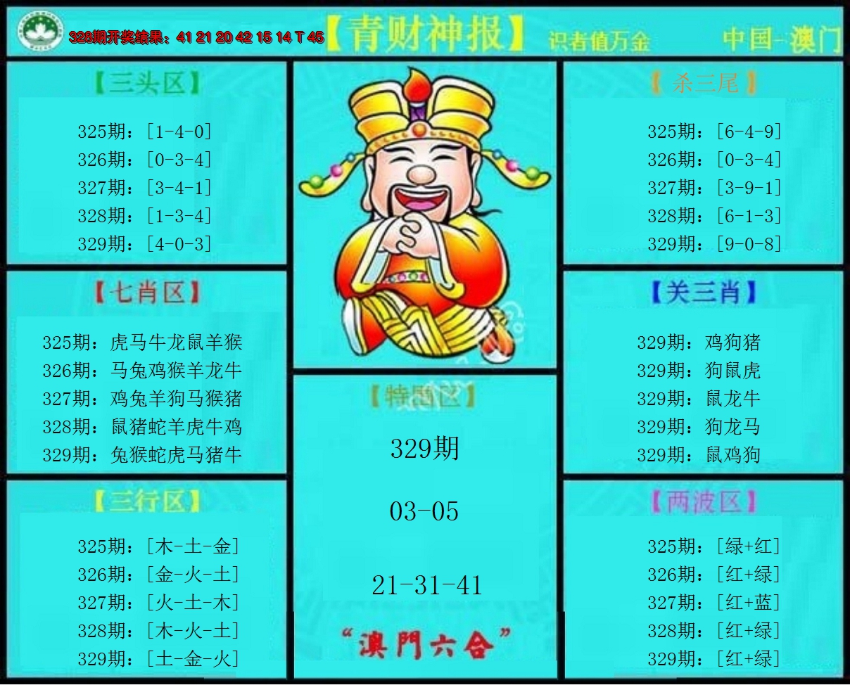 2024329期青财神