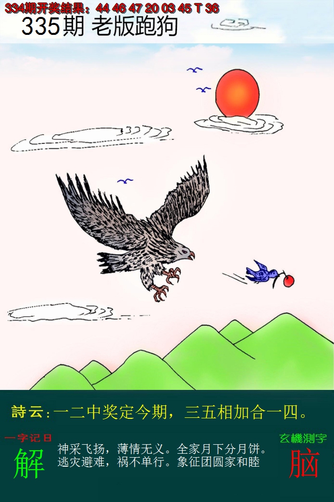 2024335期老版跑狗