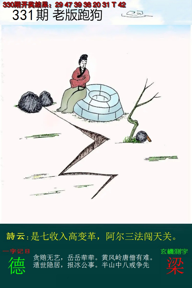 2024331期老版跑狗