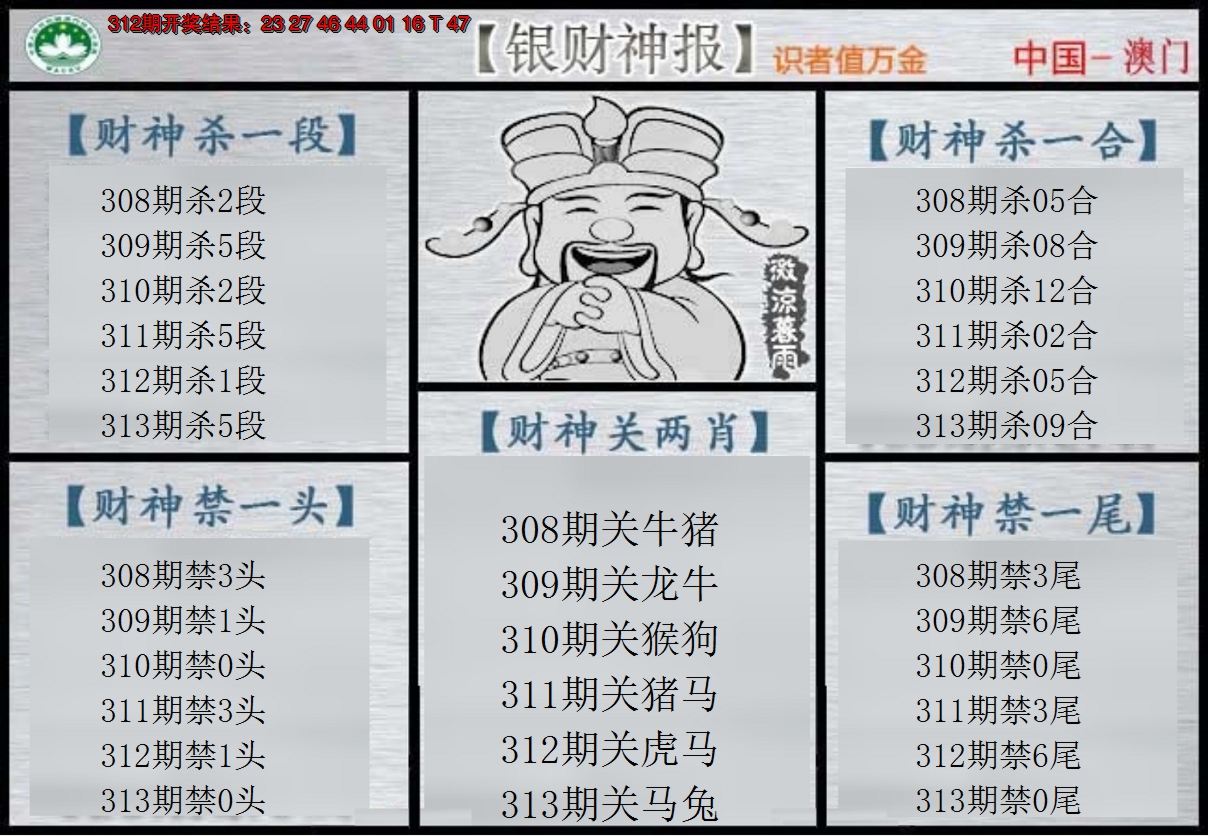 2024313期银财神