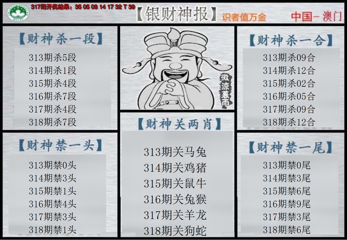 2024318期银财神
