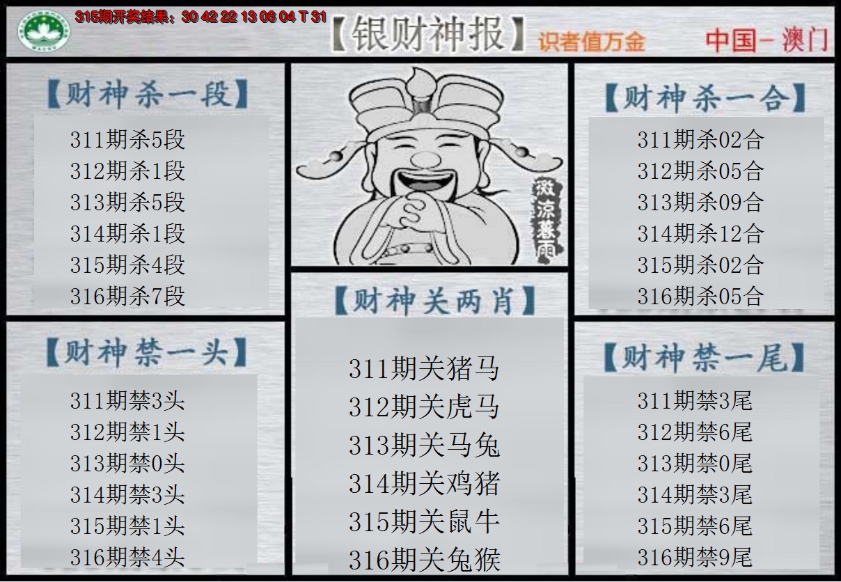 2024316期银财神