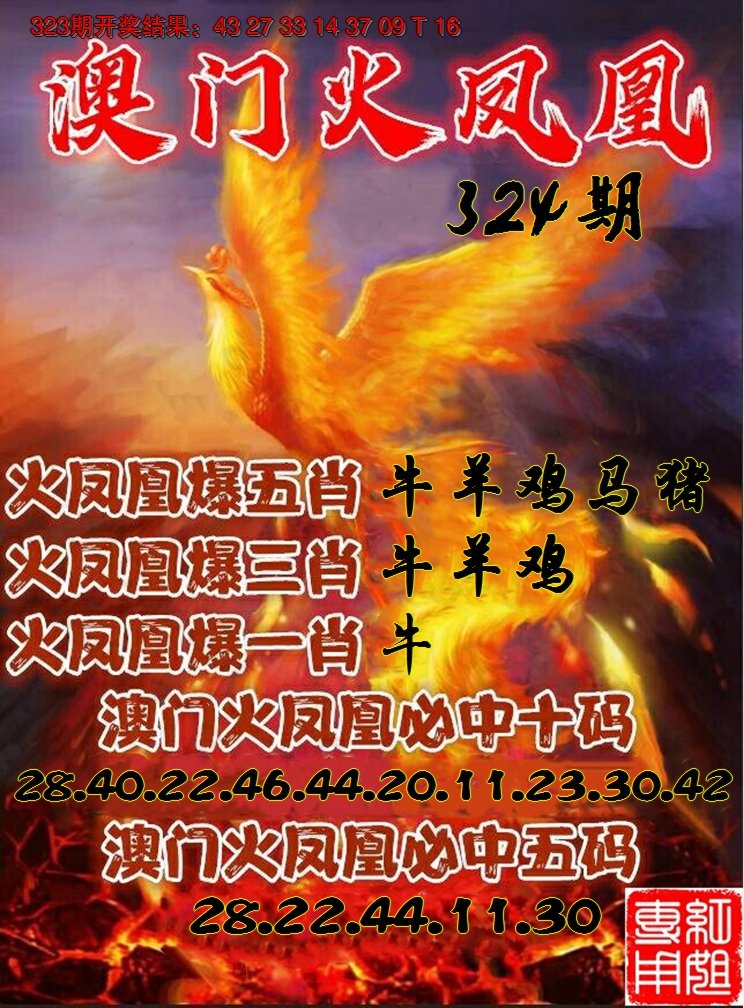 2024324期火凤凰