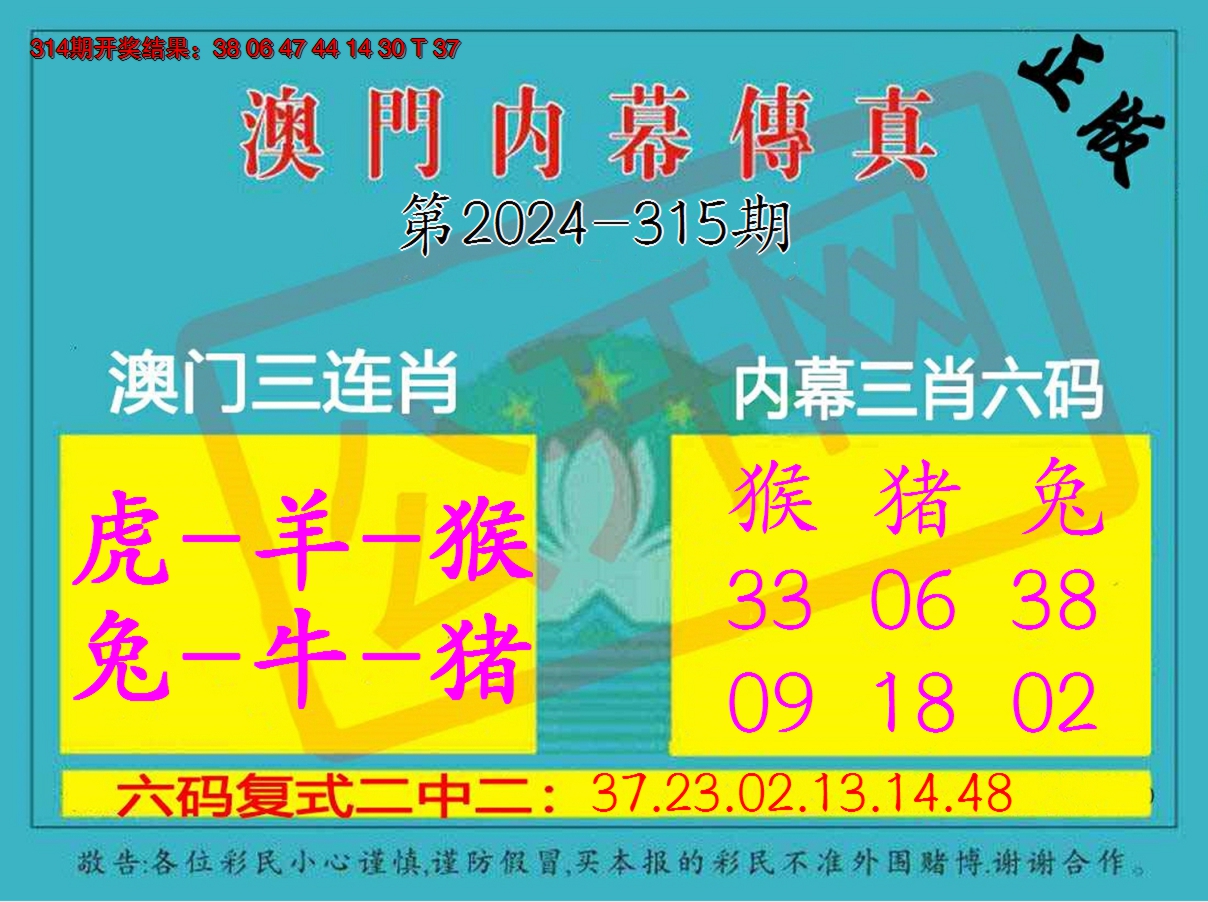 2024315期内幕传真三肖版
