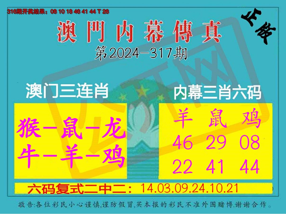 2024317期内幕传真三肖版