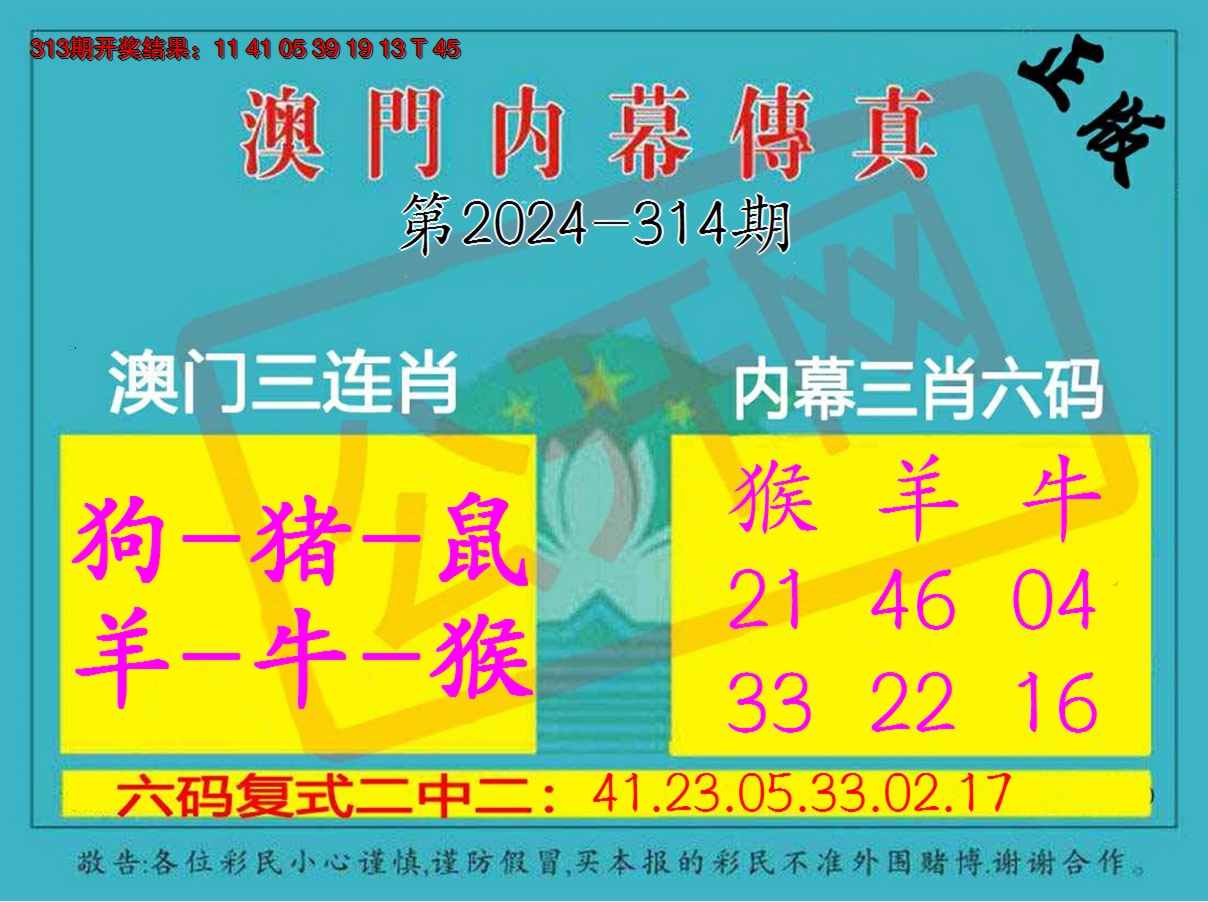 2024314期内幕传真三肖版