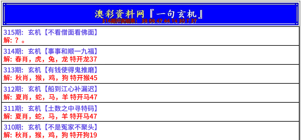 2024315期澳门一句玄机