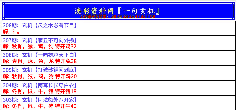 2024308期澳门一句玄机
