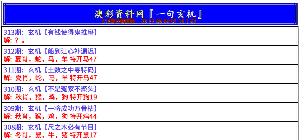 2024313期澳门一句玄机