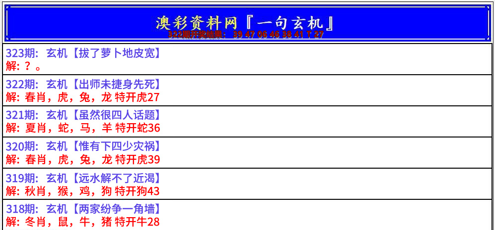 2024323期澳门一句玄机