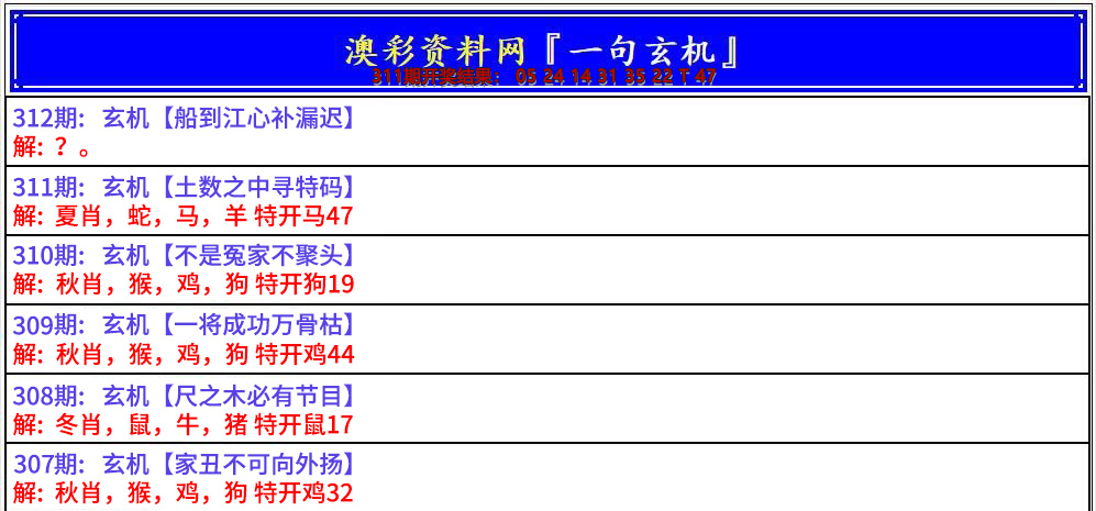 2024312期澳门一句玄机