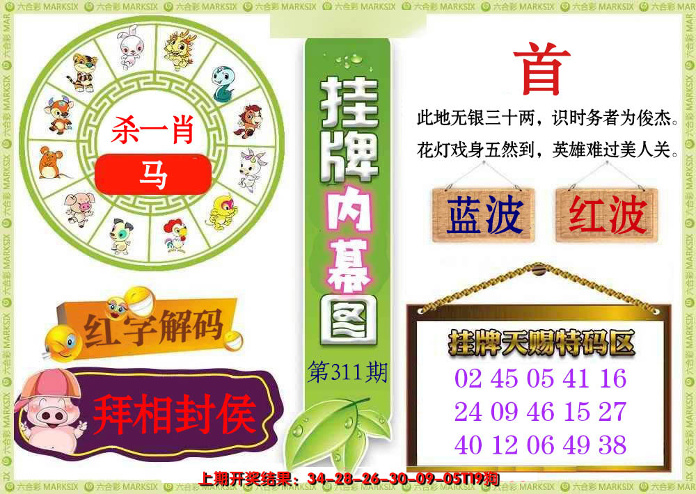 2024311期挂牌内幕图
