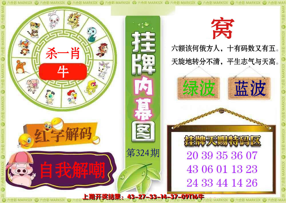 2024324期挂牌内幕图