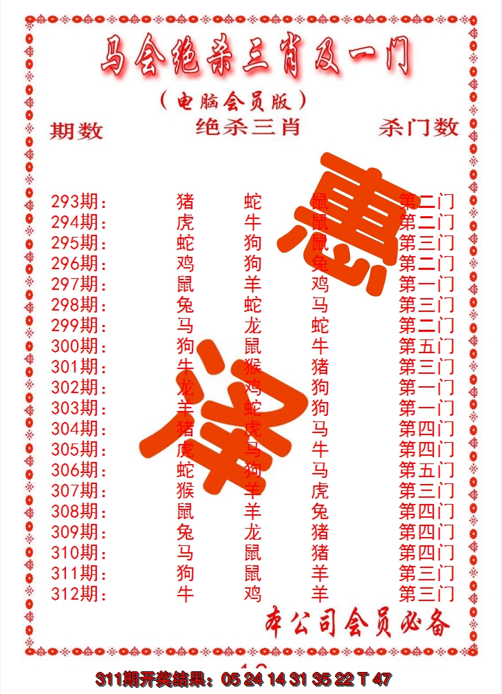 2024312期马会绝杀三肖及一门
