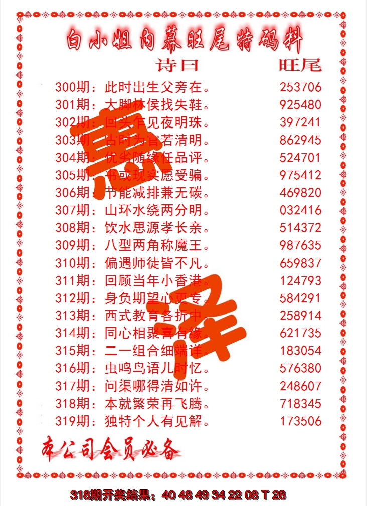 2024319期内幕旺尾特码料