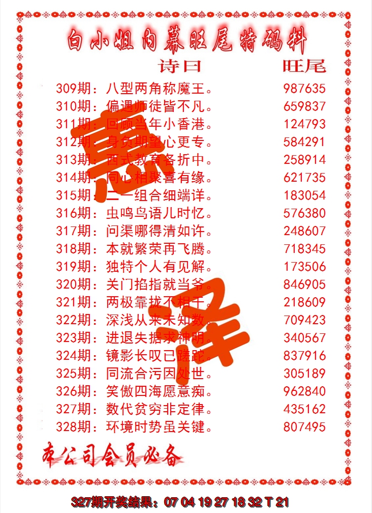 2024328期内幕旺尾特码料