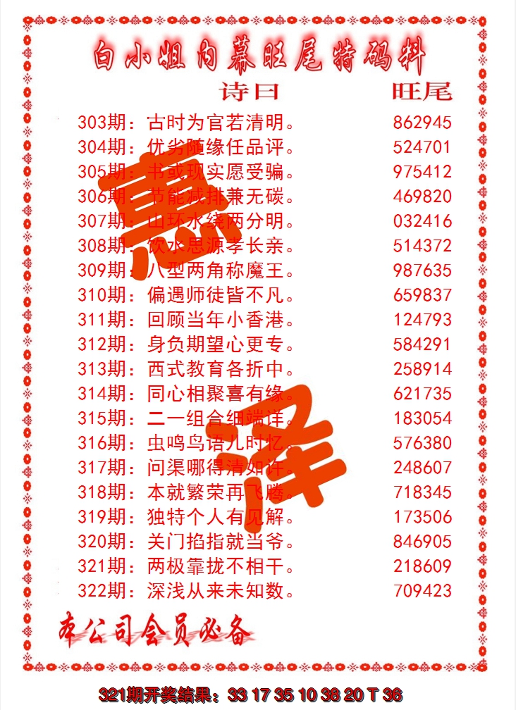 2024322期内幕旺尾特码料