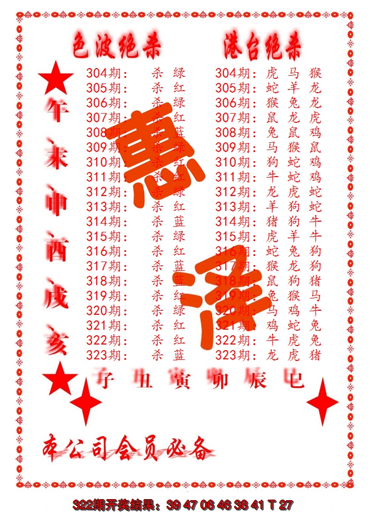 2024323期色波绝杀-港台绝杀