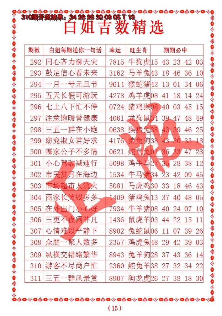 2024311期白姐吉数精选