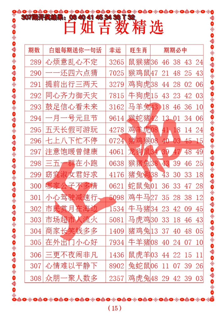 2024308期白姐吉数精选