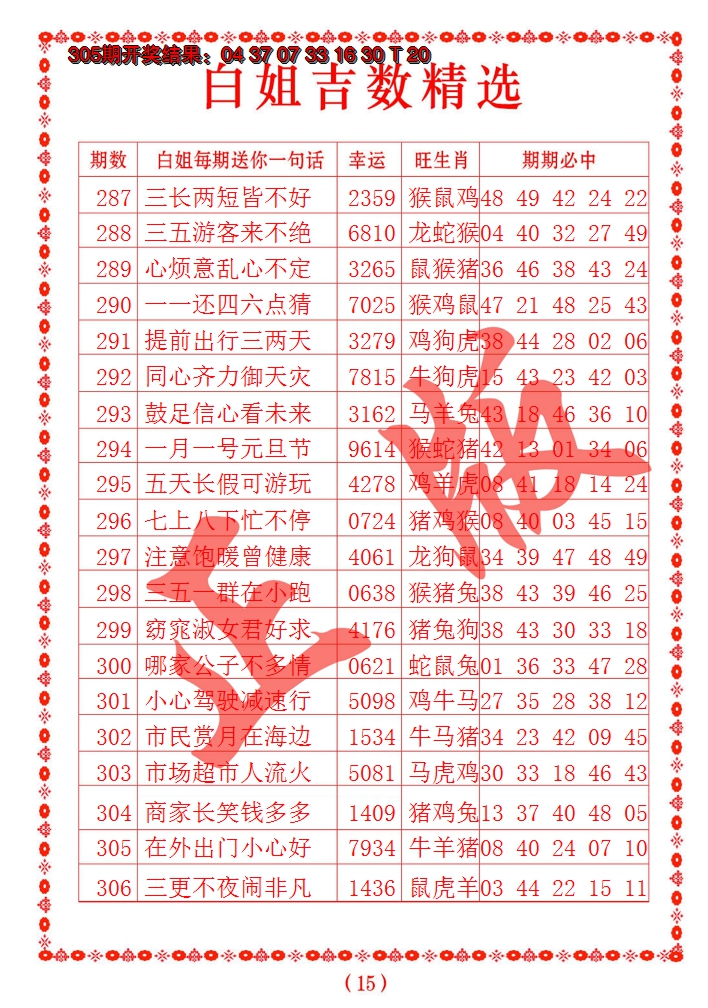 2024306期白姐吉数精选