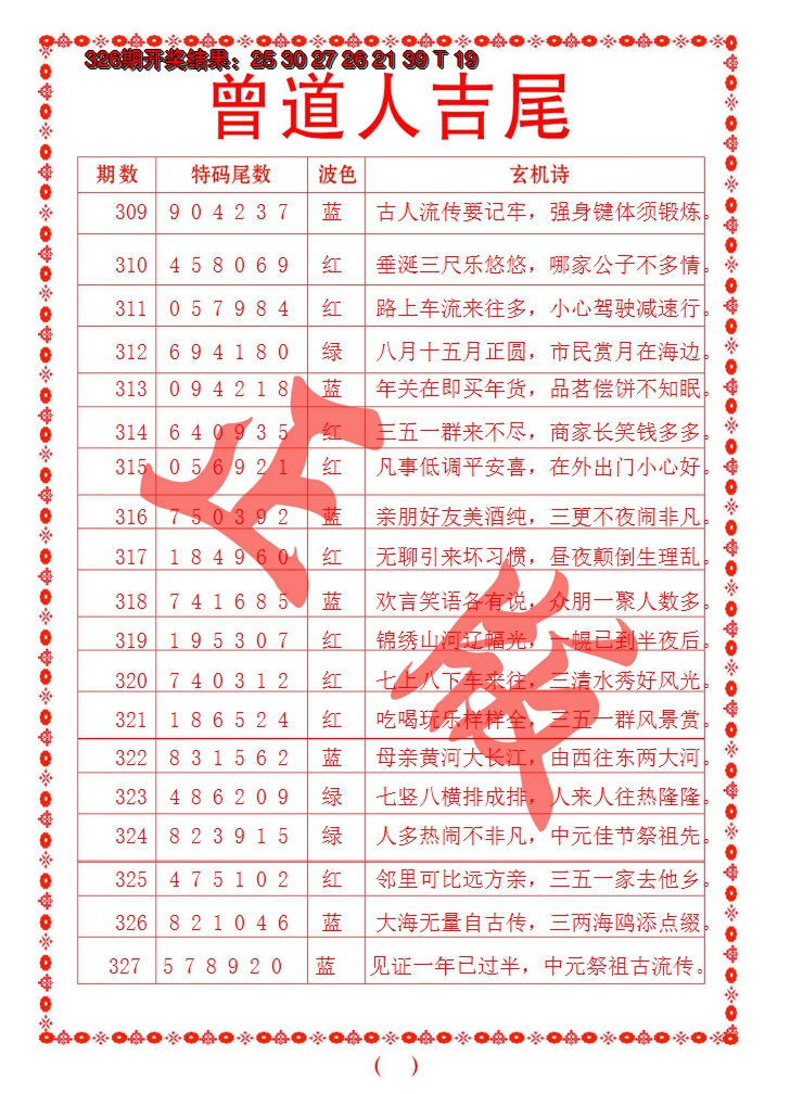 2024327期曾道人吉尾