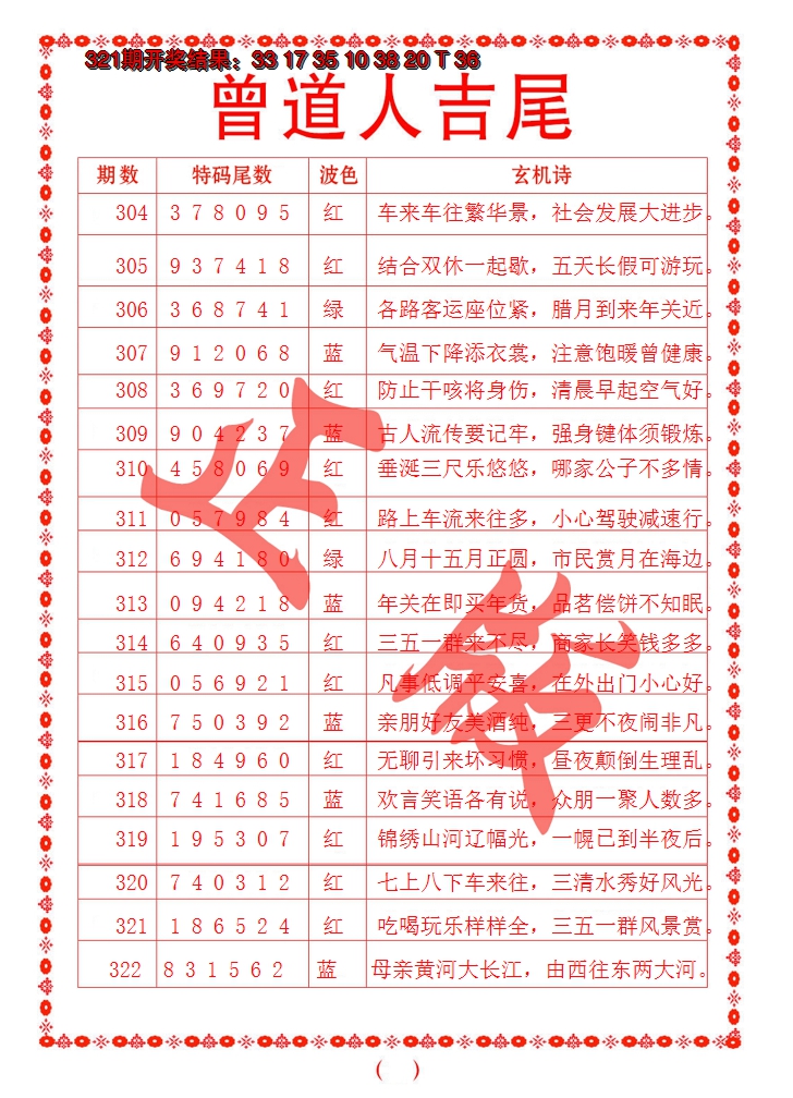 2024322期曾道人吉尾