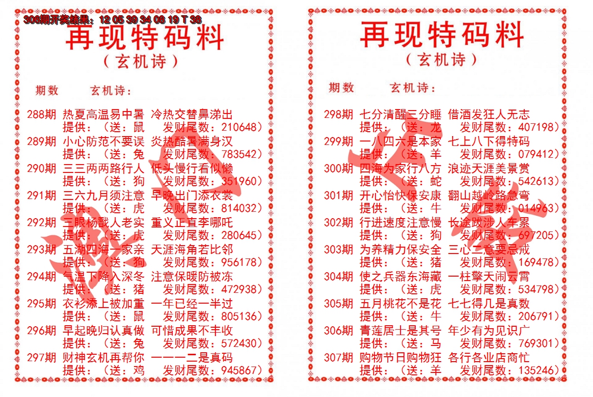 2024307期再现特码料