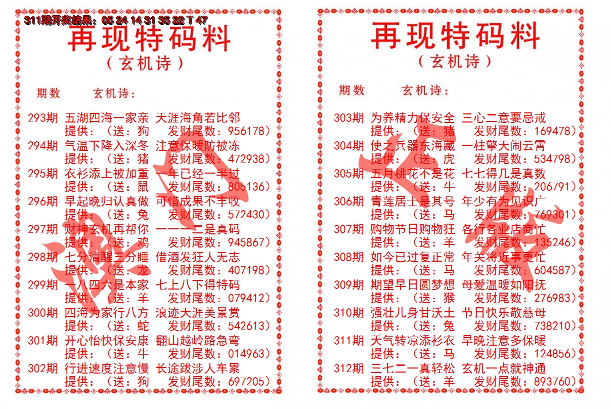 2024312期再现特码料
