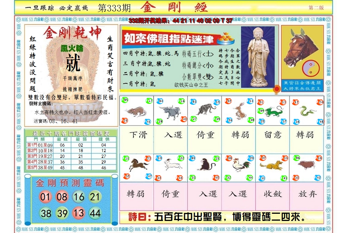 2024333期金刚经B