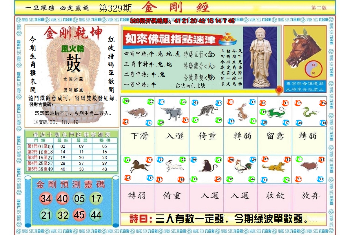 2024329期金刚经B