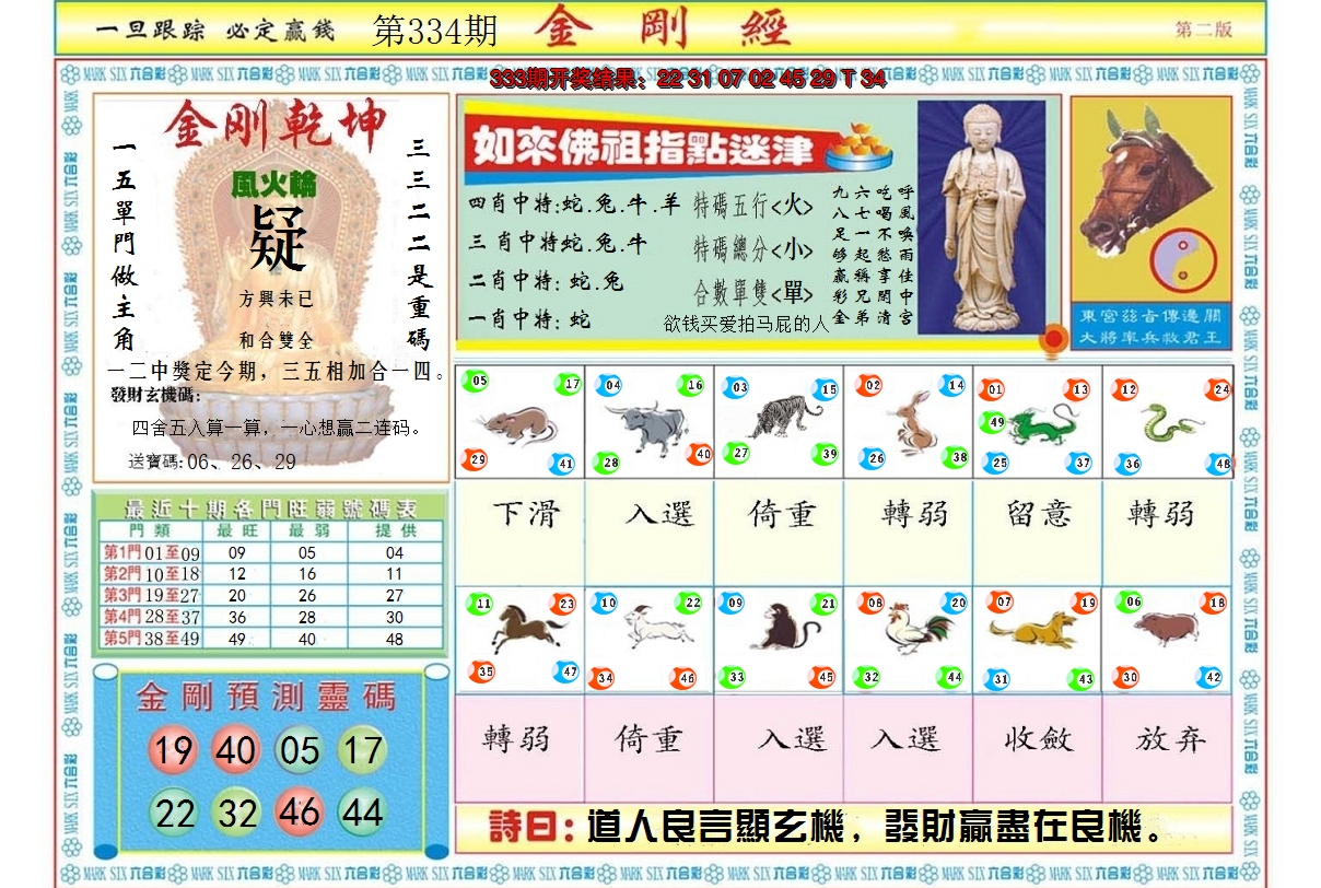 2024334期金刚经B