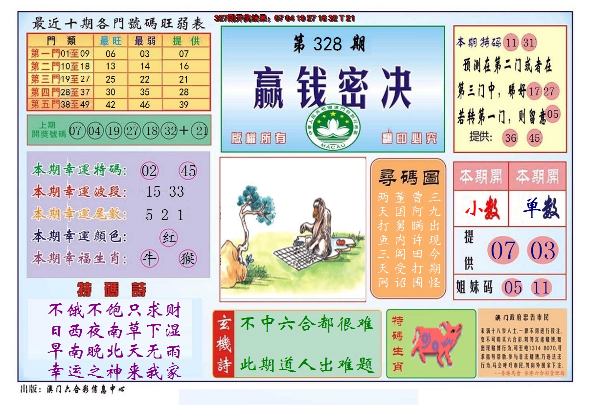 2024328期赢钱秘诀