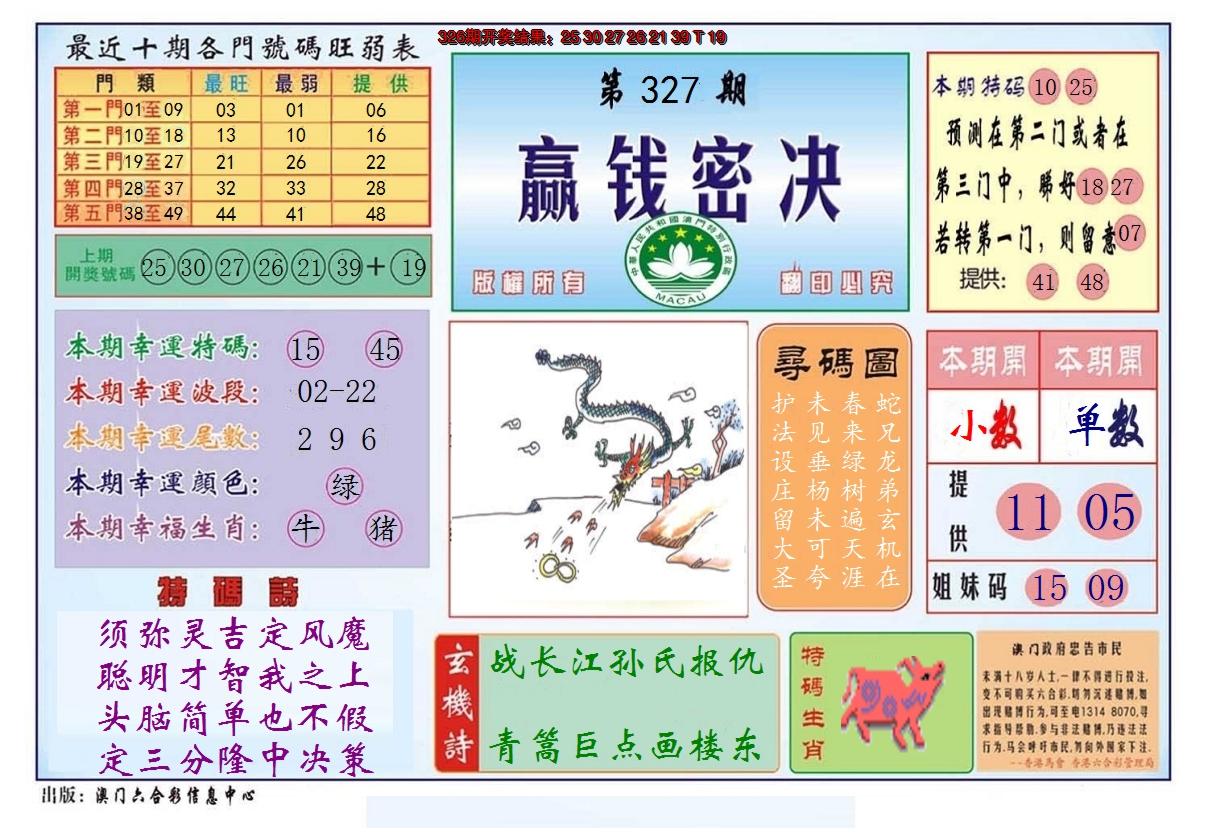 2024327期赢钱秘诀