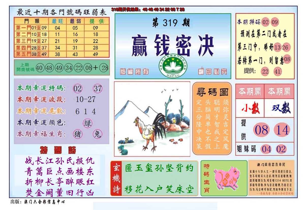2024319期赢钱秘诀