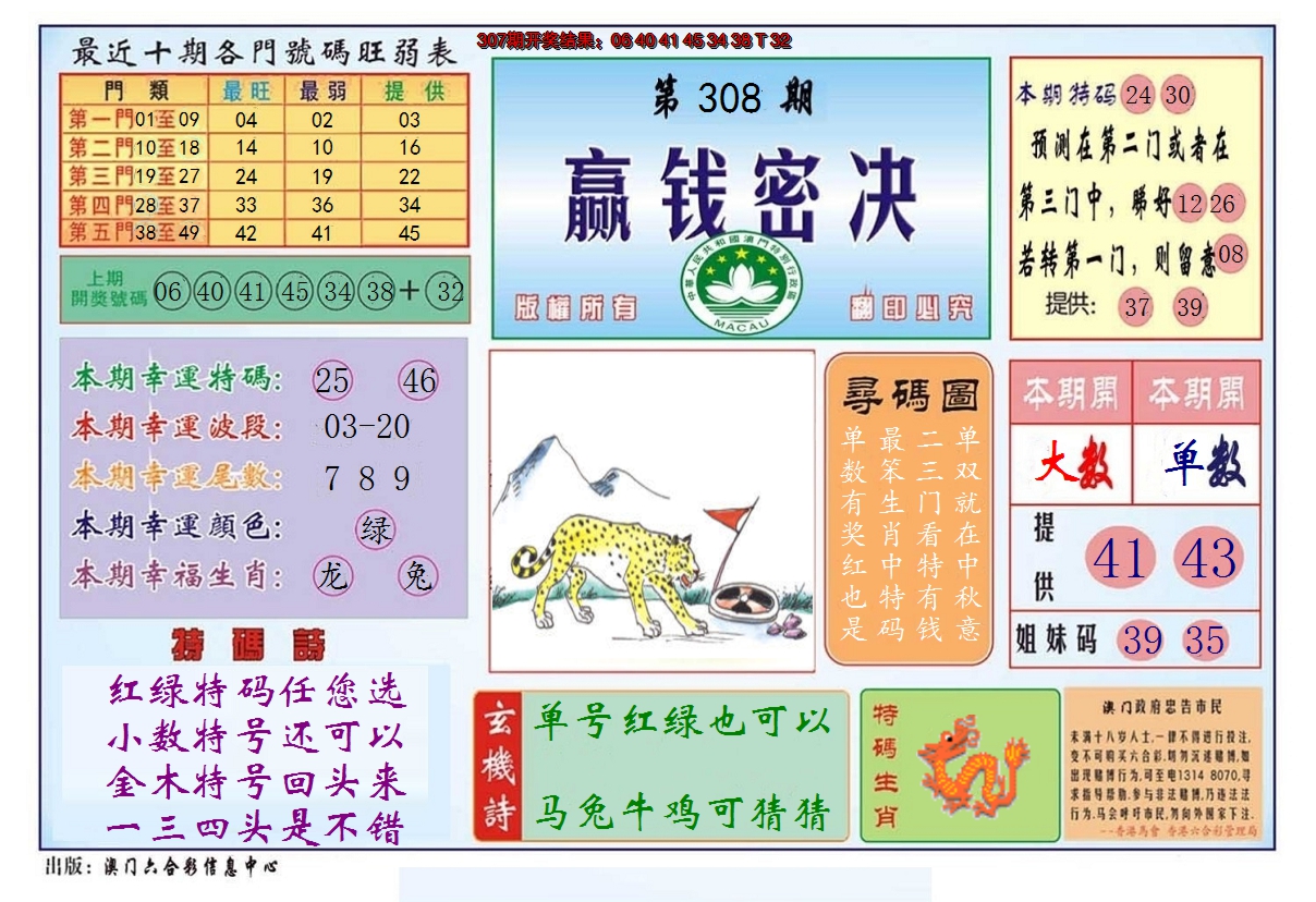 2024308期赢钱秘诀
