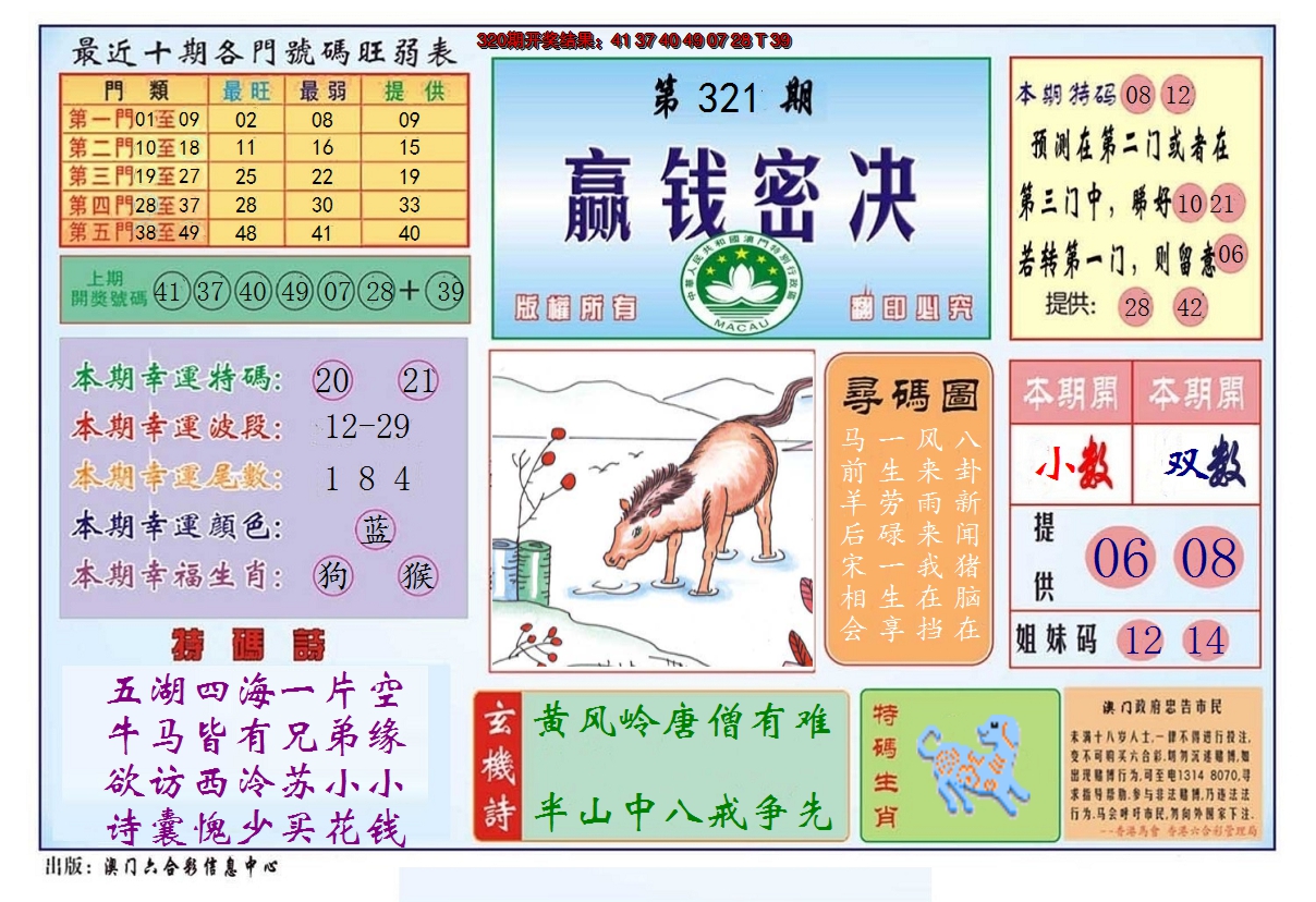 2024321期赢钱秘诀