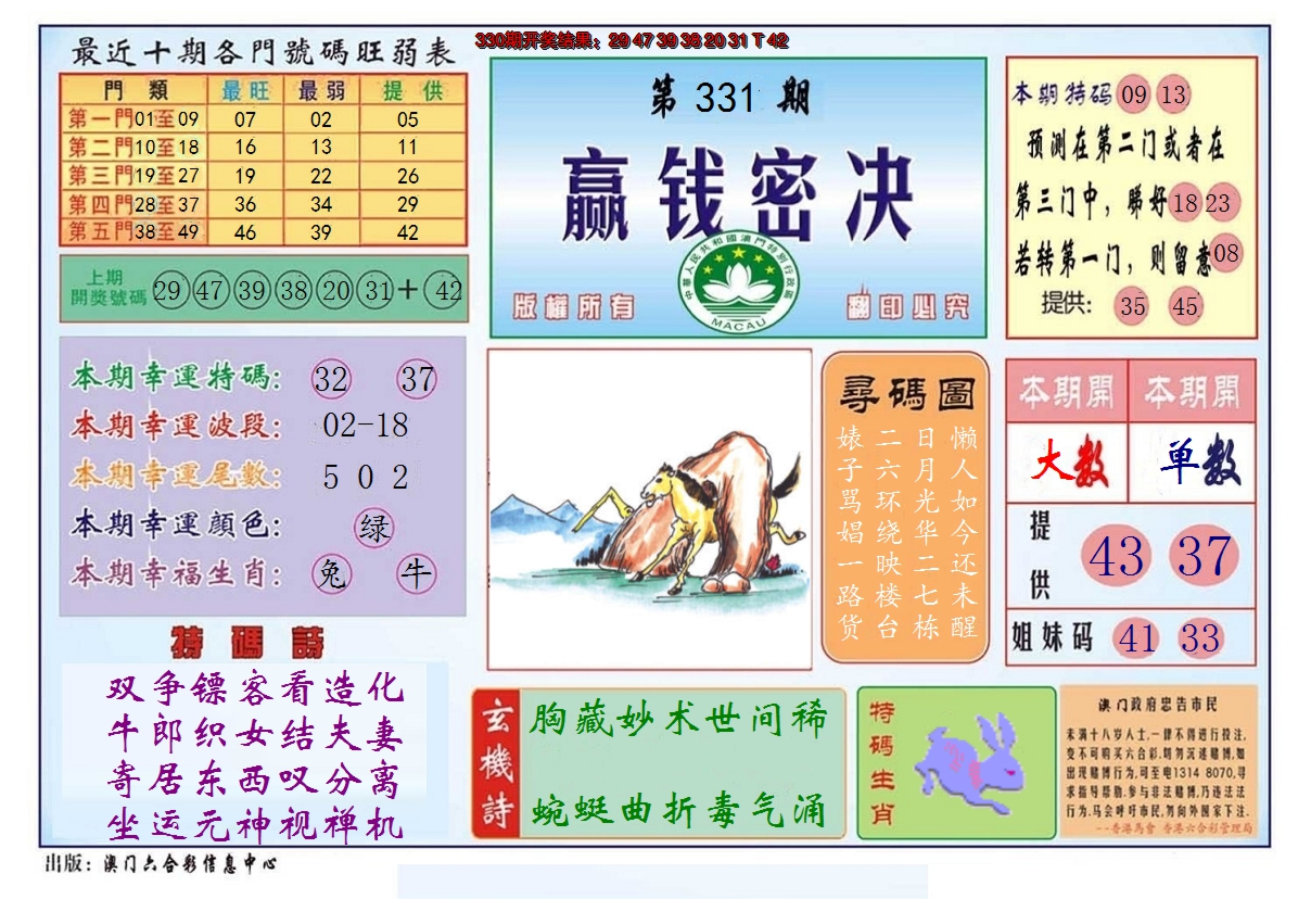 2024331期赢钱秘诀