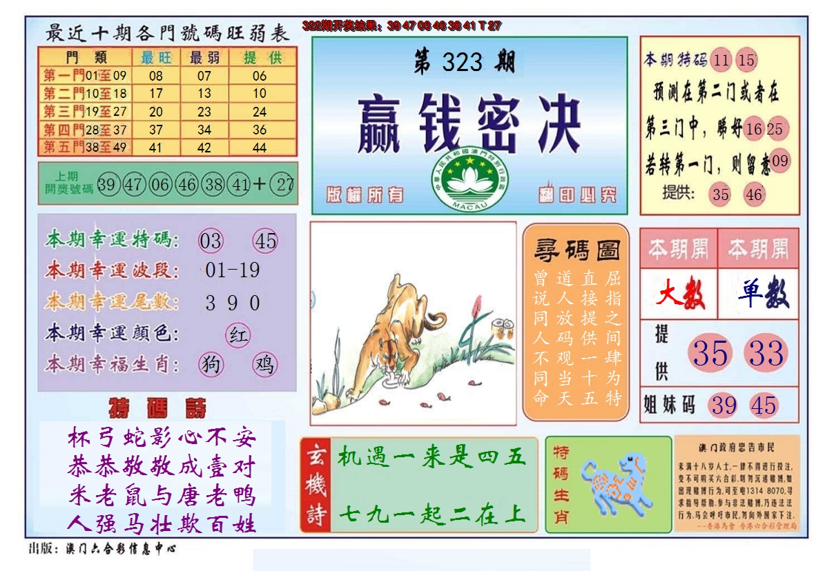 2024323期赢钱秘诀