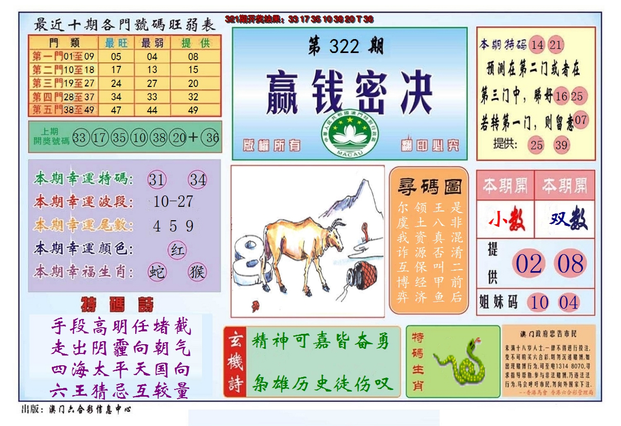 2024322期赢钱秘诀