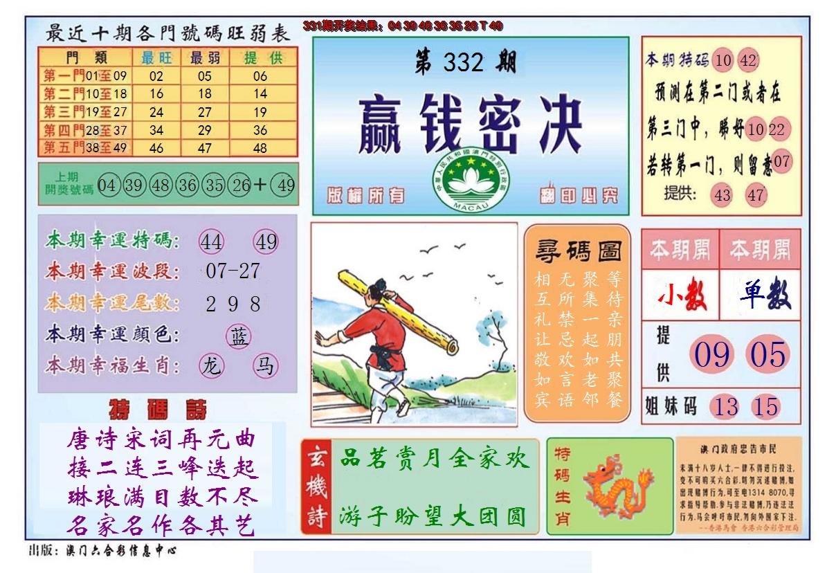 2024332期赢钱秘诀