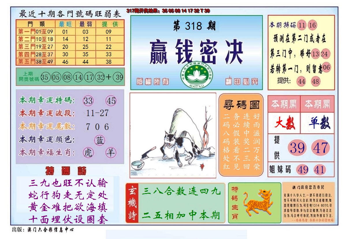 2024318期赢钱秘诀