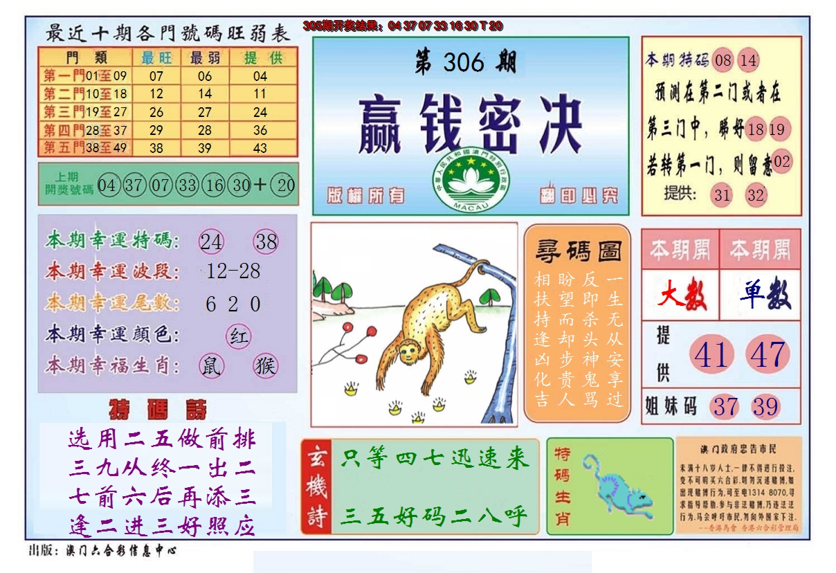 2024306期赢钱秘诀