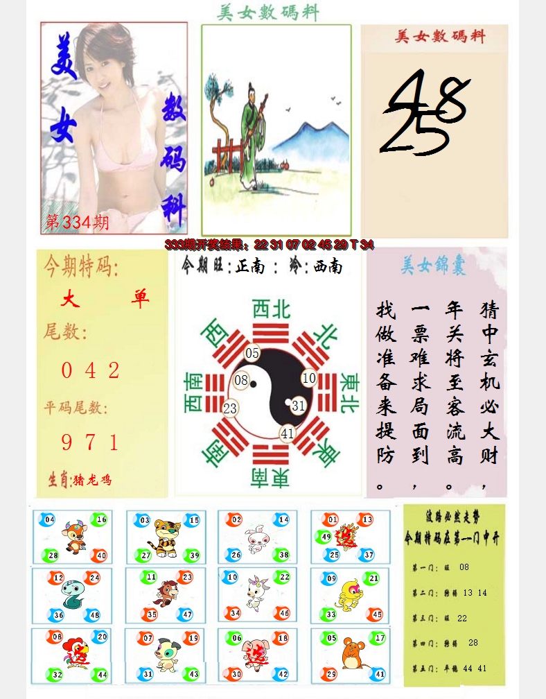2024334期美女数码料