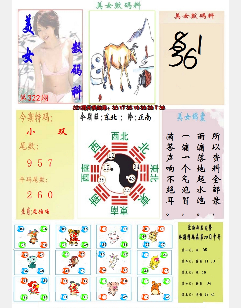 2024322期美女数码料