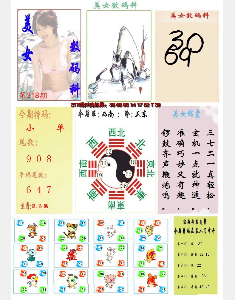2024318期美女数码料
