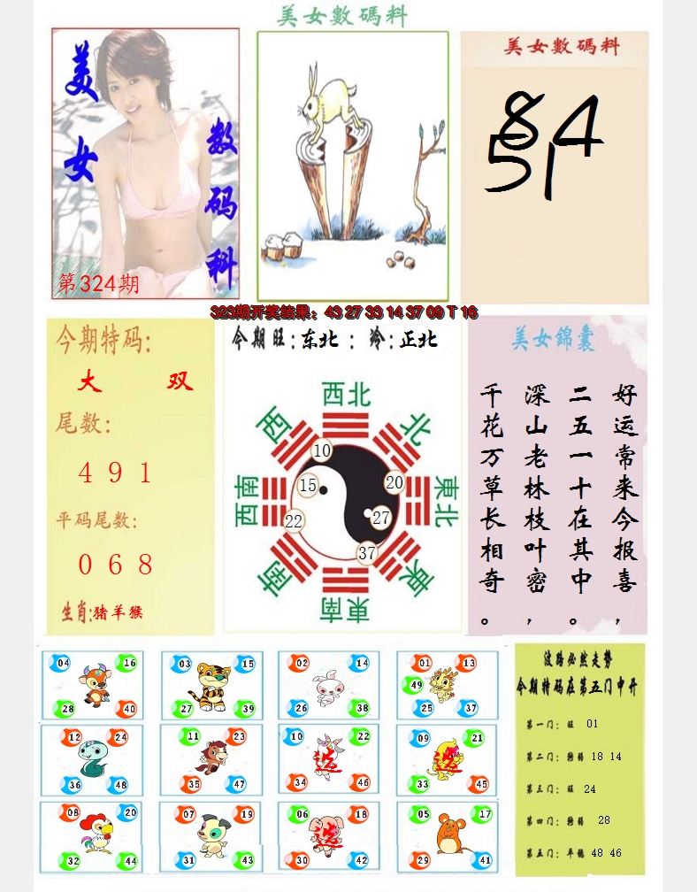 2024324期美女数码料