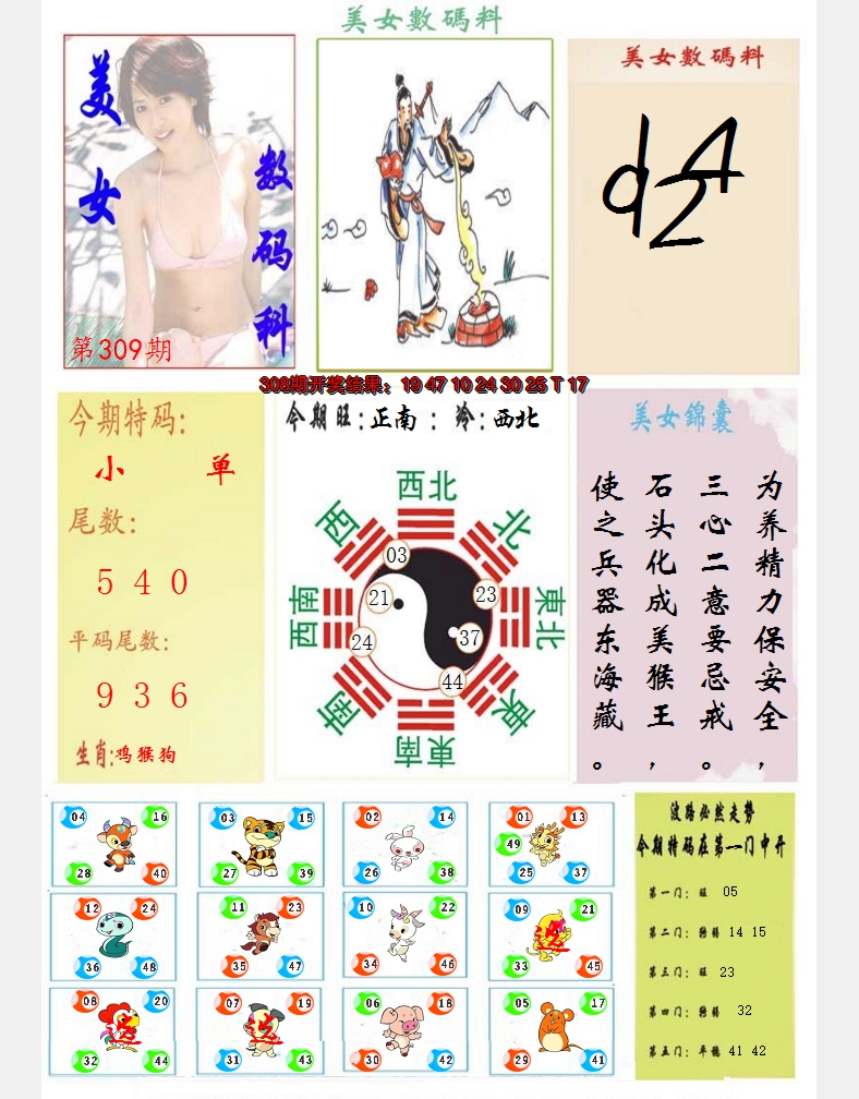 2024309期美女数码料